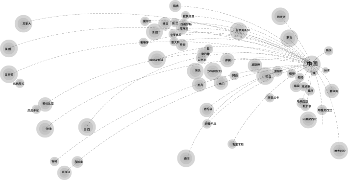 Ρ(й)ٷվ