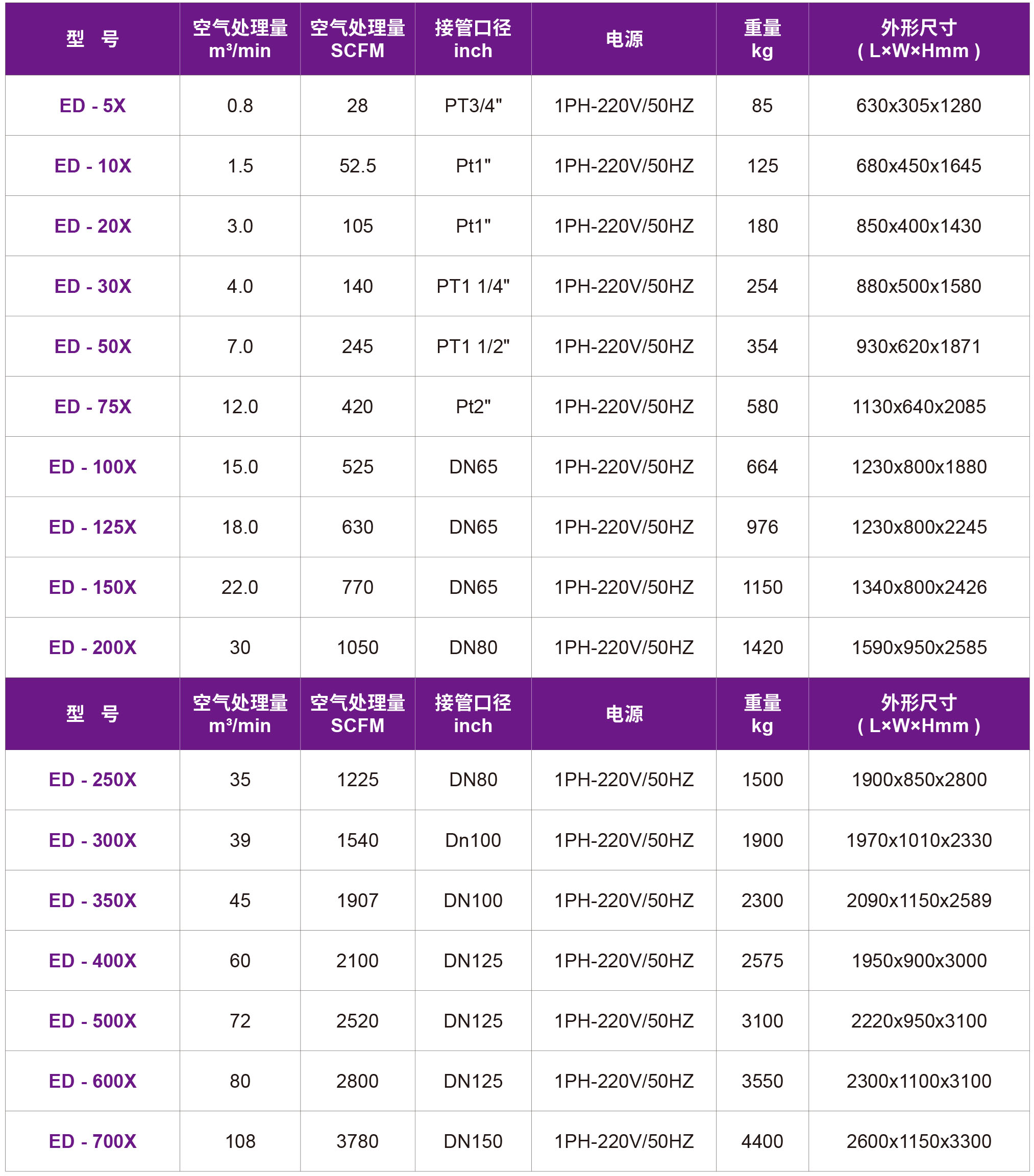 17-ED-Xʽ.jpg